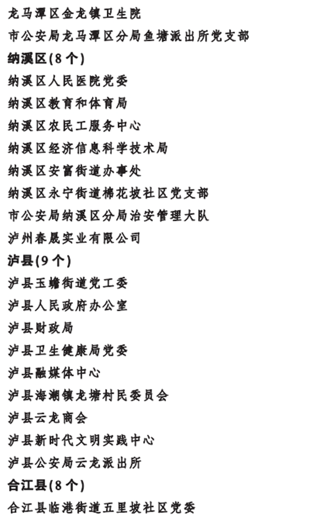 弘扬伟大抗疫精神！泸州表彰这些个人和集体(图13)