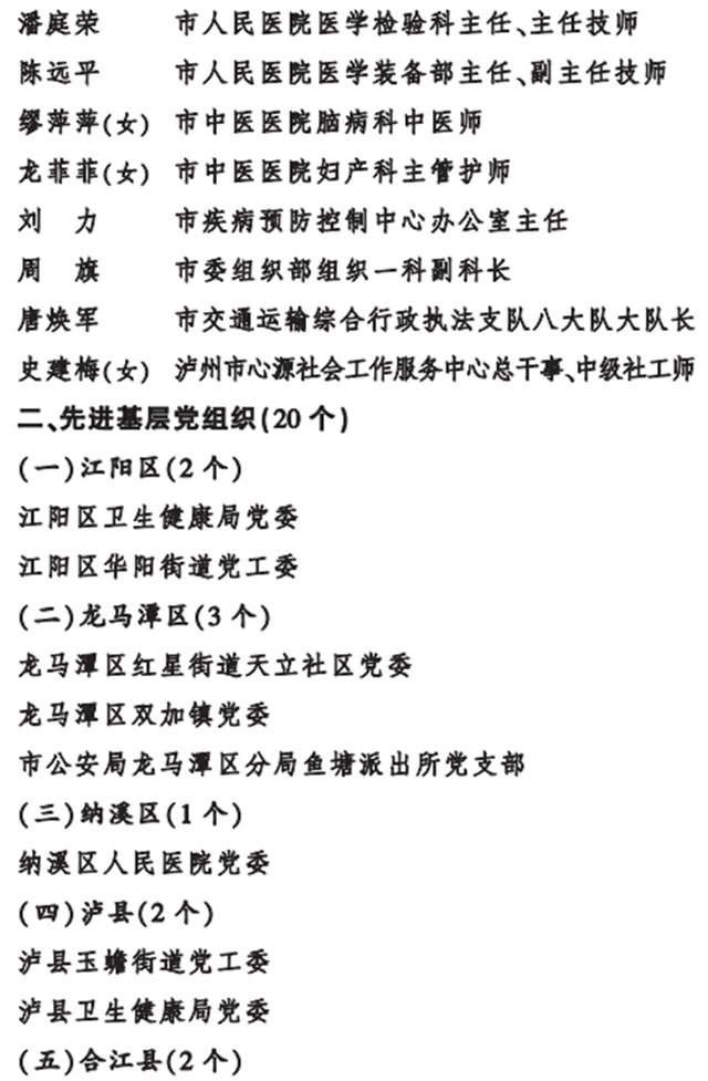 弘扬伟大抗疫精神！泸州表彰这些个人和集体(图19)