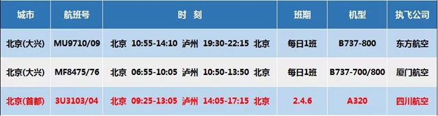 四川航空开通泸州-北京（首都）航线了！(图2)