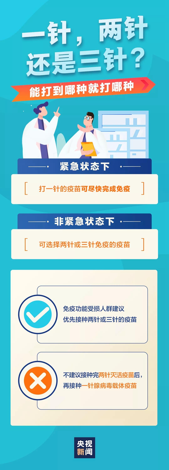 新冠疫苗接种6月开始收费？省卫健委：假消息！(图2)