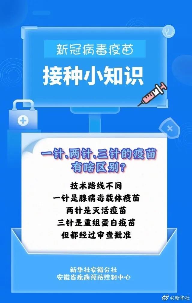 泸州:149个点位、2879位接种人员,风里雨里他们等你!(图3) 泸州:149个点位、2879位接种人员,风里雨里他们等你!(图3)
