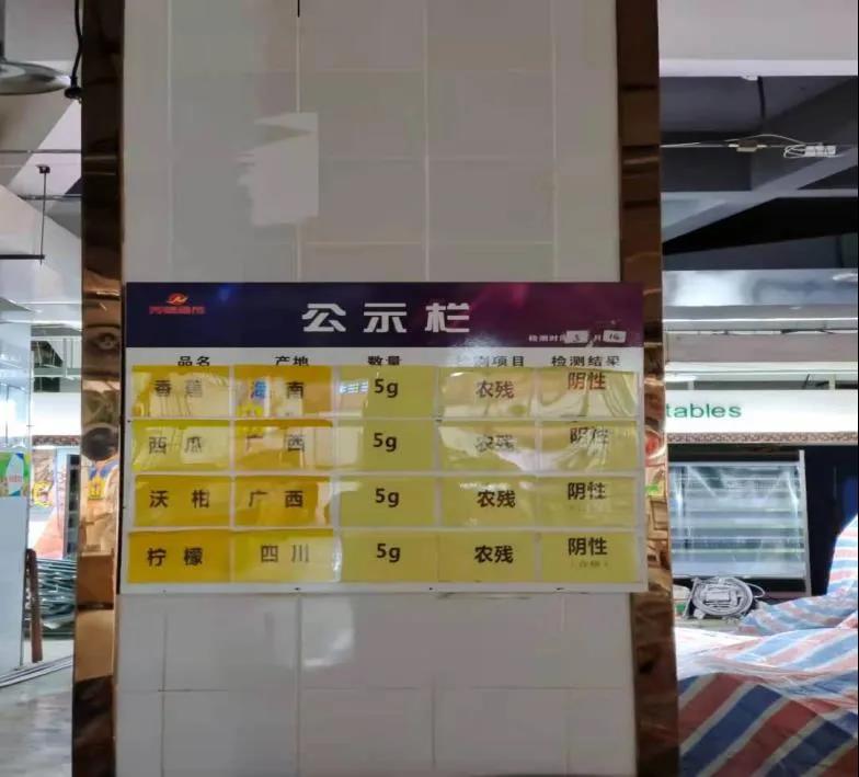 泸州市食品安全“红黑榜”（第三期）(图10)