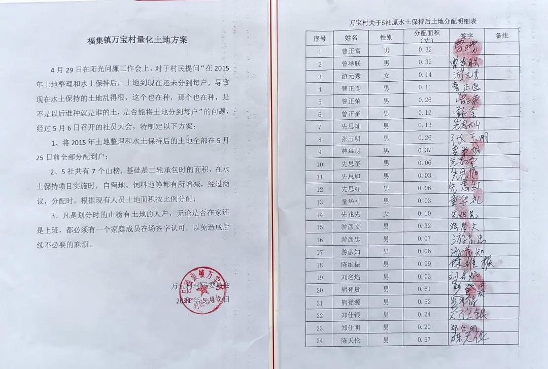 阳光问廉后，泸县福集镇这些村（社区）“一把手”被约谈(图4)