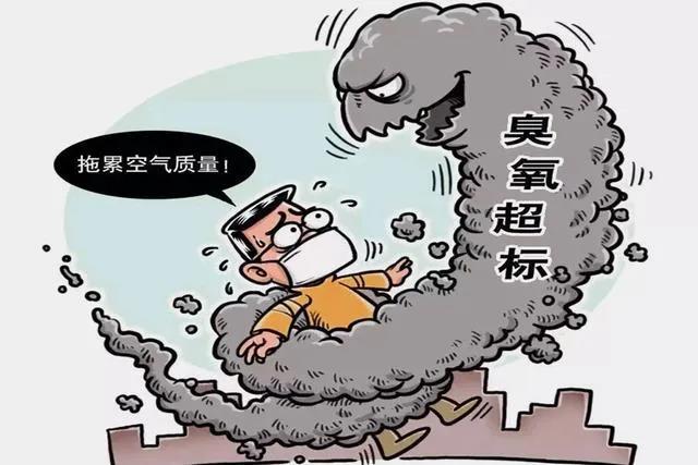 四川这些地区可能出现臭氧污染，川南几市或将受到影响
