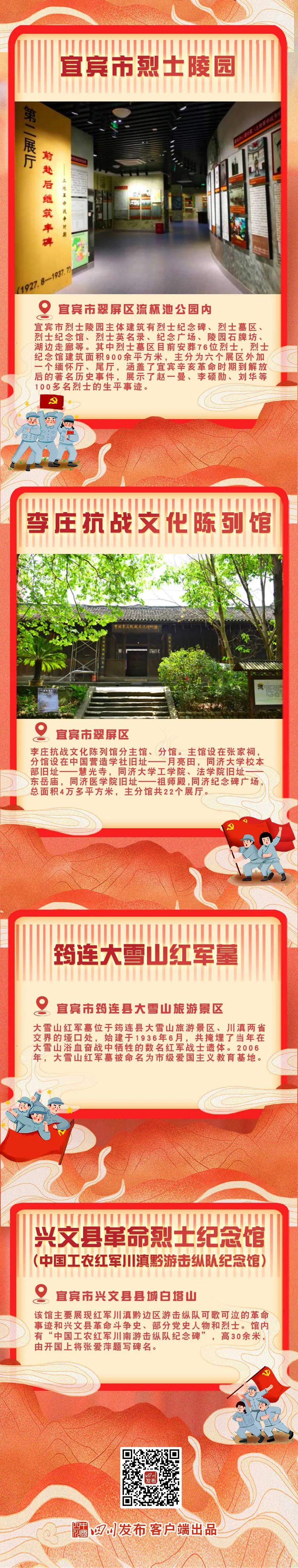 沿着这些足迹，读懂宜宾的“红色密码”！(图2)