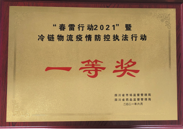 泸州市市场监管局荣获全省“春雷行动2021”一等奖(图1)