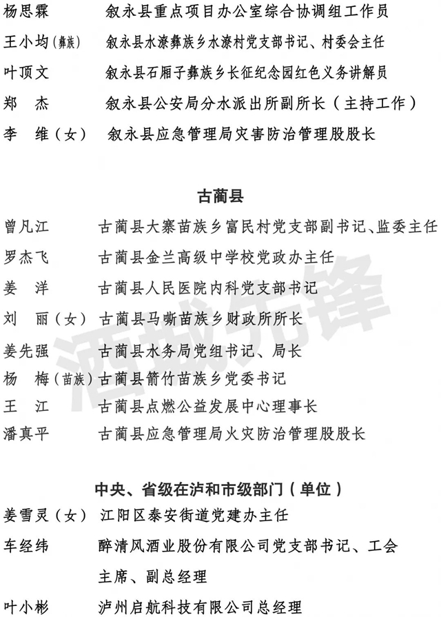 中共泸州市委组织部关于全市“两优一先” 拟表彰对象的公示(图4)