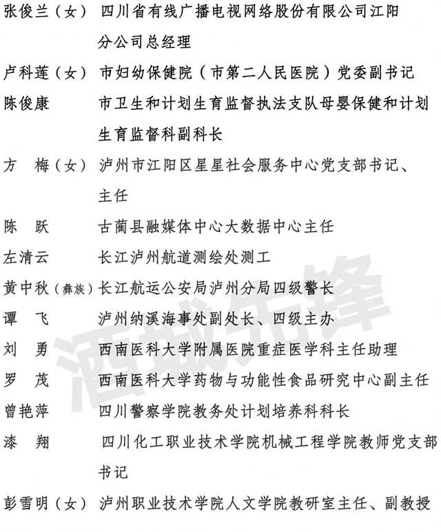 中共泸州市委组织部关于全市“两优一先” 拟表彰对象的公示(图6)