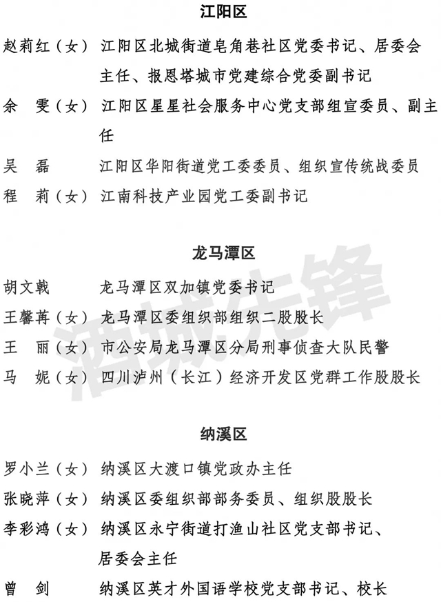 中共泸州市委组织部关于全市“两优一先” 拟表彰对象的公示(图7)