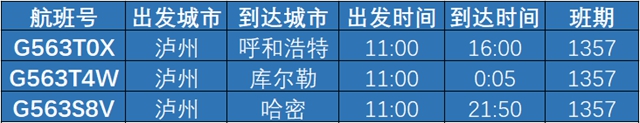 泸州飞呼和浩特/哈密/库尔勒的通程航班来啦！超低票价460元起！(图1)