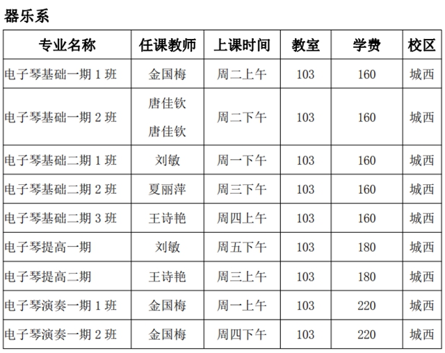 泸州市老年大学2021年秋季招生简章(图18) 泸州市老年大学2021年秋季招生简章(图18)