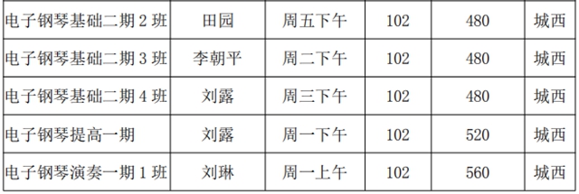 泸州市老年大学2021年秋季招生简章(图20) 泸州市老年大学2021年秋季招生简章(图20)