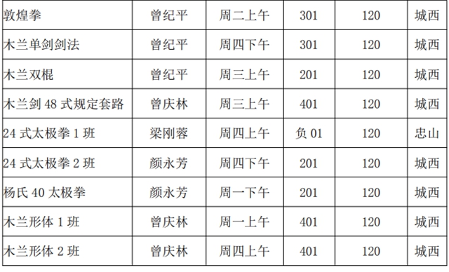 泸州市老年大学2021年秋季招生简章(图17) 泸州市老年大学2021年秋季招生简章(图17)