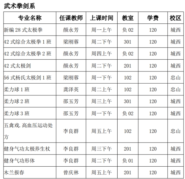 泸州市老年大学2021年秋季招生简章(图16) 泸州市老年大学2021年秋季招生简章(图16)