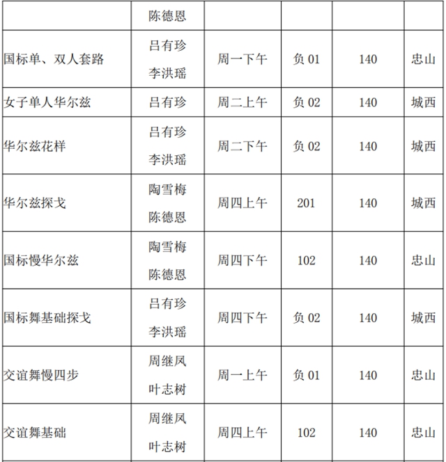泸州市老年大学2021年秋季招生简章(图11) 泸州市老年大学2021年秋季招生简章(图11)