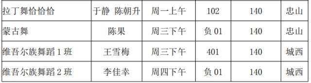 泸州市老年大学2021年秋季招生简章(图14) 泸州市老年大学2021年秋季招生简章(图14)
