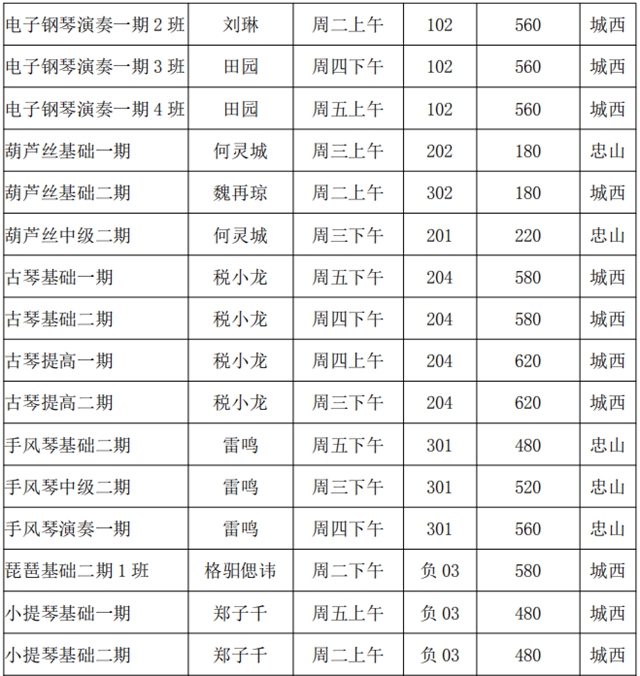 泸州市老年大学2021年秋季招生简章(图21) 泸州市老年大学2021年秋季招生简章(图21)