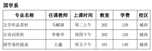 泸州市老年大学2021年秋季招生简章(图2) 泸州市老年大学2021年秋季招生简章(图2)