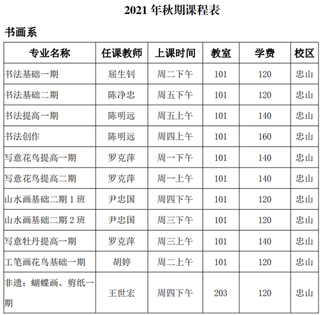 泸州市老年大学2021年秋季招生简章(图1) 泸州市老年大学2021年秋季招生简章(图1)