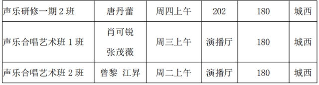 泸州市老年大学2021年秋季招生简章(图9) 泸州市老年大学2021年秋季招生简章(图9)