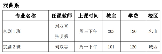 泸州市老年大学2021年秋季招生简章(图5) 泸州市老年大学2021年秋季招生简章(图5)