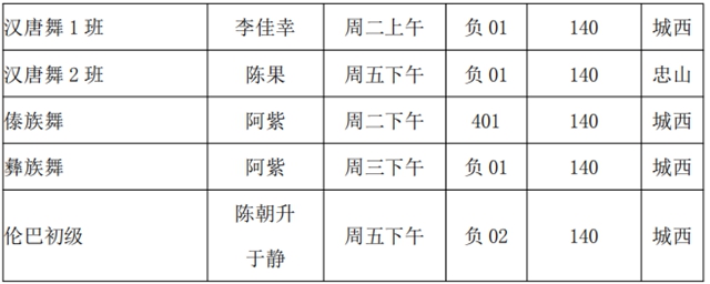泸州市老年大学2021年秋季招生简章(图15) 泸州市老年大学2021年秋季招生简章(图15)