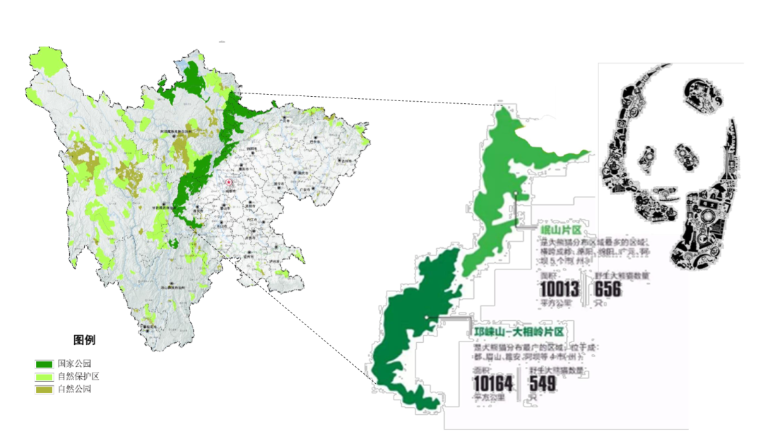 事关泸州未来发展丨四川省国土空间规划草案发布，包含交通规划、片区划分等(图9)