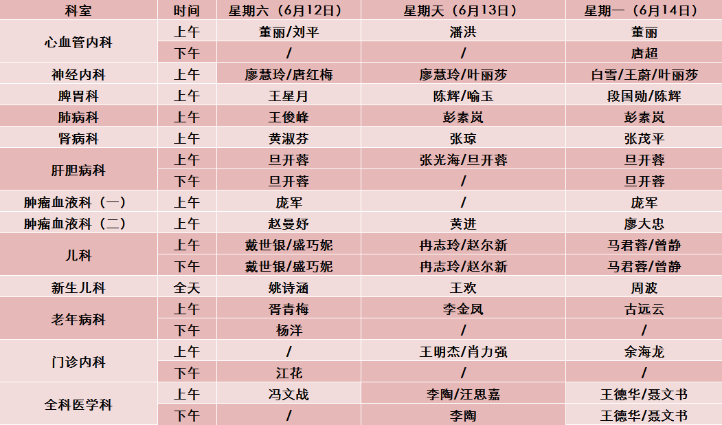 【扩散】叮！西南医科大学附属中医医院端午节专家坐诊表请查收(图1)