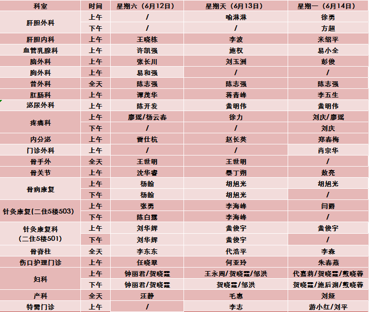 【扩散】叮！西南医科大学附属中医医院端午节专家坐诊表请查收(图2)