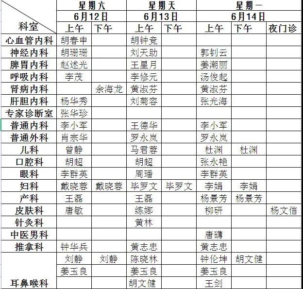 【扩散】叮！西南医科大学附属中医医院端午节专家坐诊表请查收(图4)
