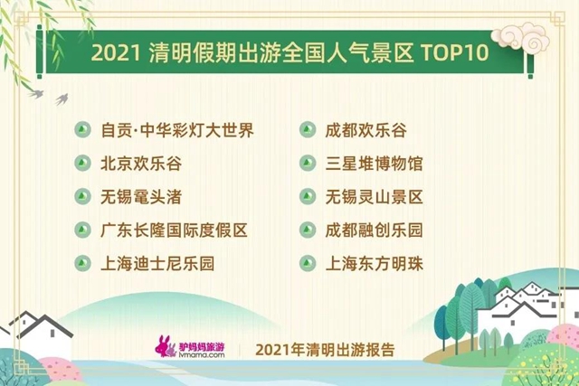 自贡灯会按下“暂停键”，重启后将有什么惊喜等着我们？(图8)