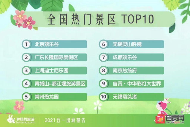 自贡灯会按下“暂停键”，重启后将有什么惊喜等着我们？(图10)