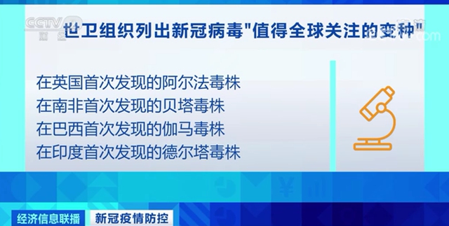 新警报拉响!德尔塔变异毒株席卷多国,四川疾控提示!(图1) 新警报拉响!德尔塔变异毒株席卷多国,四川疾控提示!(图1)