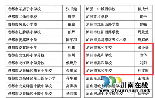 捷报频传!泸州市兆和学校机器人再获省级一等奖(图4) 捷报频传!泸州市兆和学校机器人再获省级一等奖(图4)