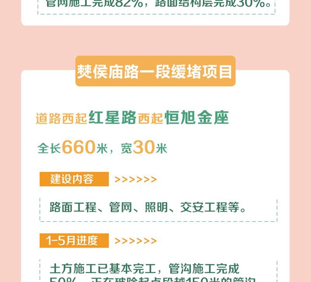 明确了！今年，宜宾要完成这些项目！道路拓宽、建停车场、增加公交……(图4)