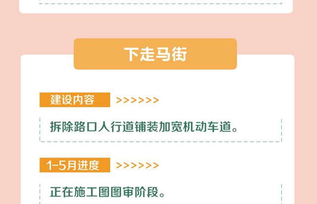明确了！今年，宜宾要完成这些项目！道路拓宽、建停车场、增加公交……(图14)