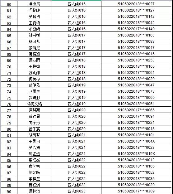江阳区2021年主城区公办幼儿园招生编组名单公示,看看你家娃娃在哪个组(图3) 江阳区2021年主城区公办幼儿园招生编组名单公示,看看你家娃娃在哪个组(图3)