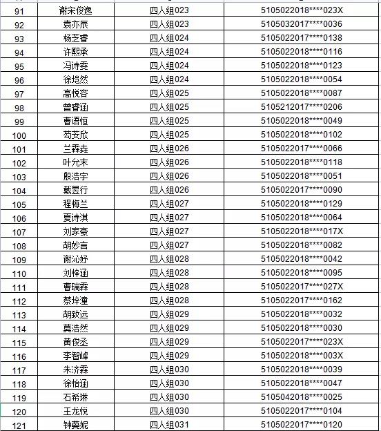 江阳区2021年主城区公办幼儿园招生编组名单公示,看看你家娃娃在哪个组(图4) 江阳区2021年主城区公办幼儿园招生编组名单公示,看看你家娃娃在哪个组(图4)