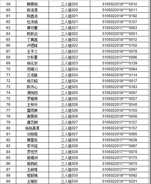 江阳区2021年主城区公办幼儿园招生编组名单公示,看看你家娃娃在哪个组(图8) 江阳区2021年主城区公办幼儿园招生编组名单公示,看看你家娃娃在哪个组(图8)