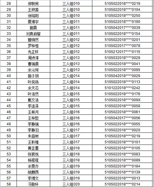 江阳区2021年主城区公办幼儿园招生编组名单公示,看看你家娃娃在哪个组(图7) 江阳区2021年主城区公办幼儿园招生编组名单公示,看看你家娃娃在哪个组(图7)