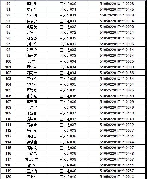 江阳区2021年主城区公办幼儿园招生编组名单公示,看看你家娃娃在哪个组(图9) 江阳区2021年主城区公办幼儿园招生编组名单公示,看看你家娃娃在哪个组(图9)