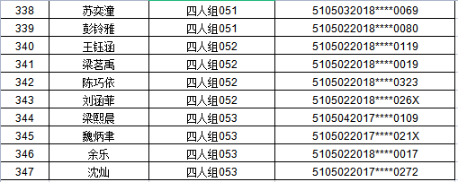江阳区2021年主城区公办幼儿园招生编组名单公示,看看你家娃娃在哪个组(图17) 江阳区2021年主城区公办幼儿园招生编组名单公示,看看你家娃娃在哪个组(图17)