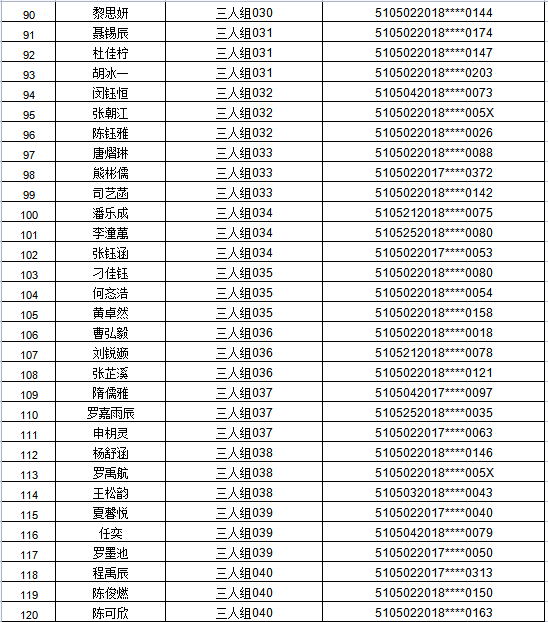 江阳区2021年主城区公办幼儿园招生编组名单公示,看看你家娃娃在哪个组(图21) 江阳区2021年主城区公办幼儿园招生编组名单公示,看看你家娃娃在哪个组(图21)
