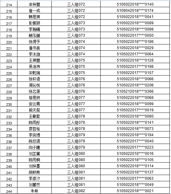 江阳区2021年主城区公办幼儿园招生编组名单公示,看看你家娃娃在哪个组(图25) 江阳区2021年主城区公办幼儿园招生编组名单公示,看看你家娃娃在哪个组(图25)