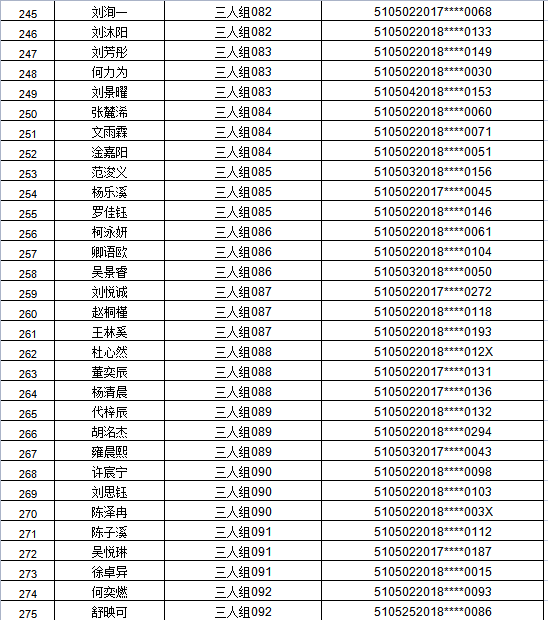 江阳区2021年主城区公办幼儿园招生编组名单公示,看看你家娃娃在哪个组(图26) 江阳区2021年主城区公办幼儿园招生编组名单公示,看看你家娃娃在哪个组(图26)