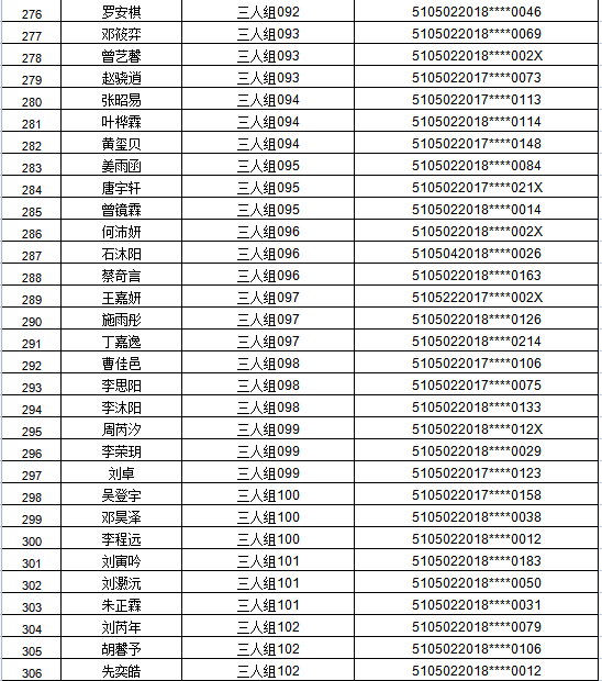 江阳区2021年主城区公办幼儿园招生编组名单公示,看看你家娃娃在哪个组(图27) 江阳区2021年主城区公办幼儿园招生编组名单公示,看看你家娃娃在哪个组(图27)