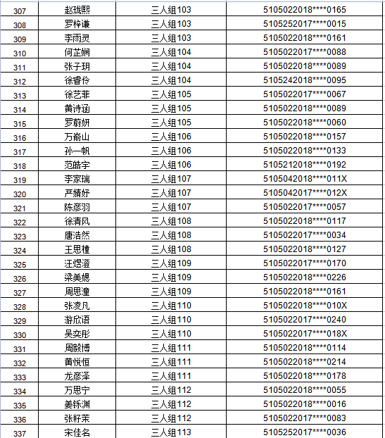 江阳区2021年主城区公办幼儿园招生编组名单公示,看看你家娃娃在哪个组(图28) 江阳区2021年主城区公办幼儿园招生编组名单公示,看看你家娃娃在哪个组(图28)