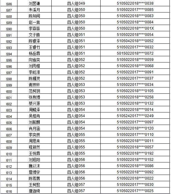 江阳区2021年主城区公办幼儿园招生编组名单公示,看看你家娃娃在哪个组(图37) 江阳区2021年主城区公办幼儿园招生编组名单公示,看看你家娃娃在哪个组(图37)