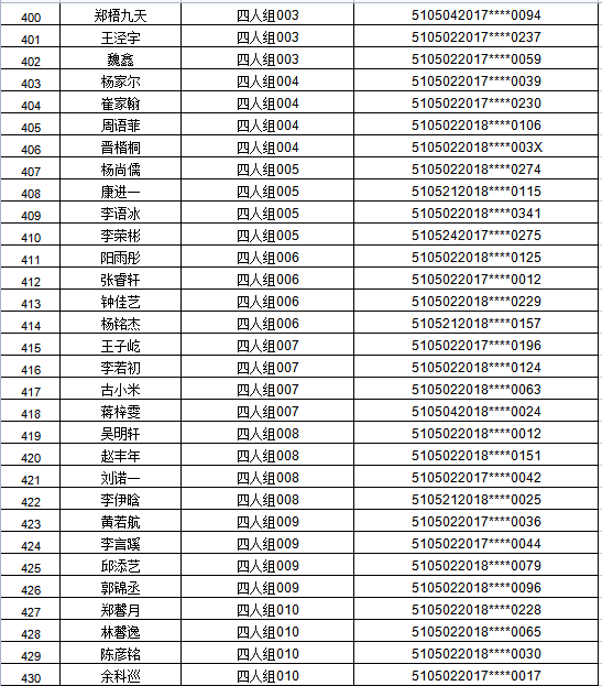 江阳区2021年主城区公办幼儿园招生编组名单公示,看看你家娃娃在哪个组(图31) 江阳区2021年主城区公办幼儿园招生编组名单公示,看看你家娃娃在哪个组(图31)