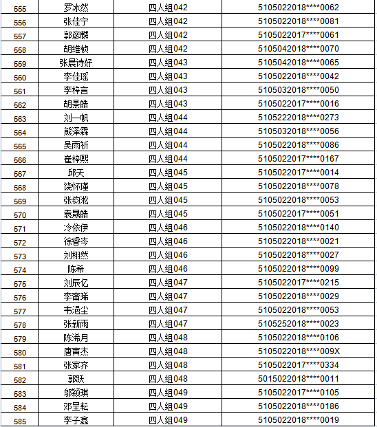 江阳区2021年主城区公办幼儿园招生编组名单公示,看看你家娃娃在哪个组(图36) 江阳区2021年主城区公办幼儿园招生编组名单公示,看看你家娃娃在哪个组(图36)